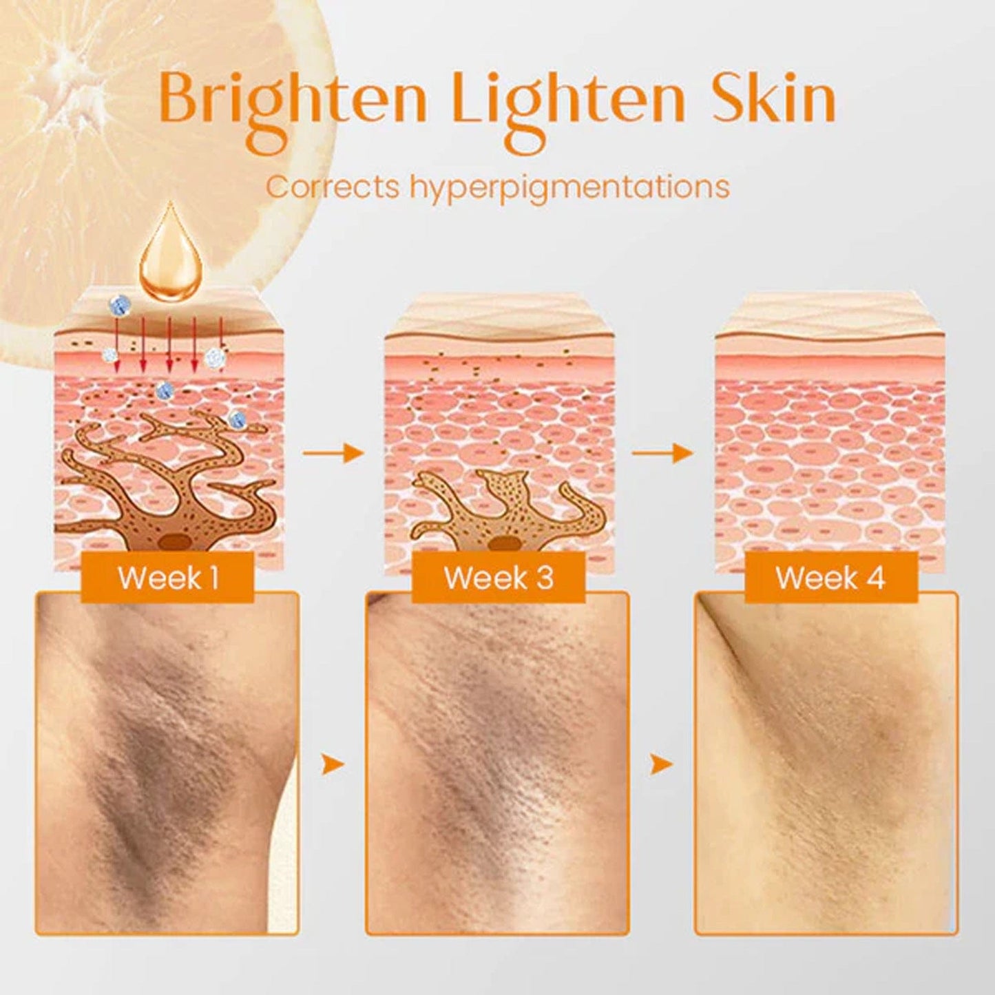 Whitening Vitamin Body Care Cleaning Soap